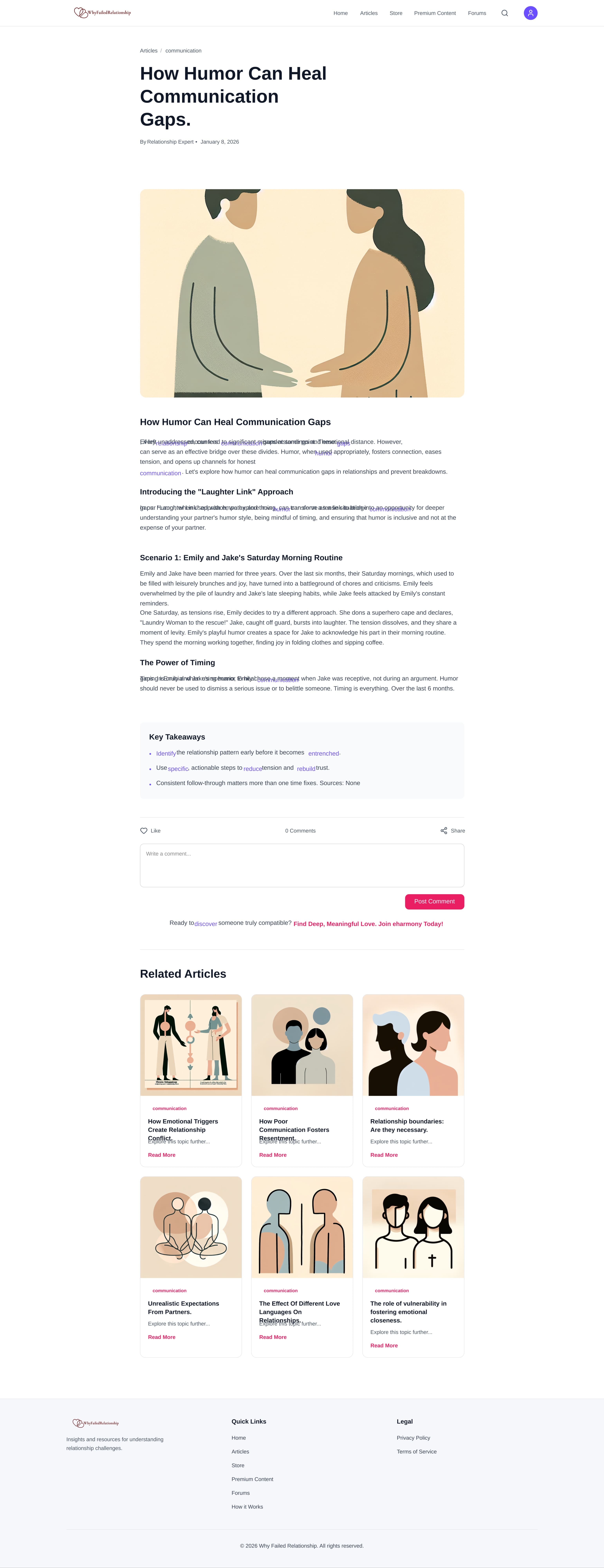 Article Reading Experience