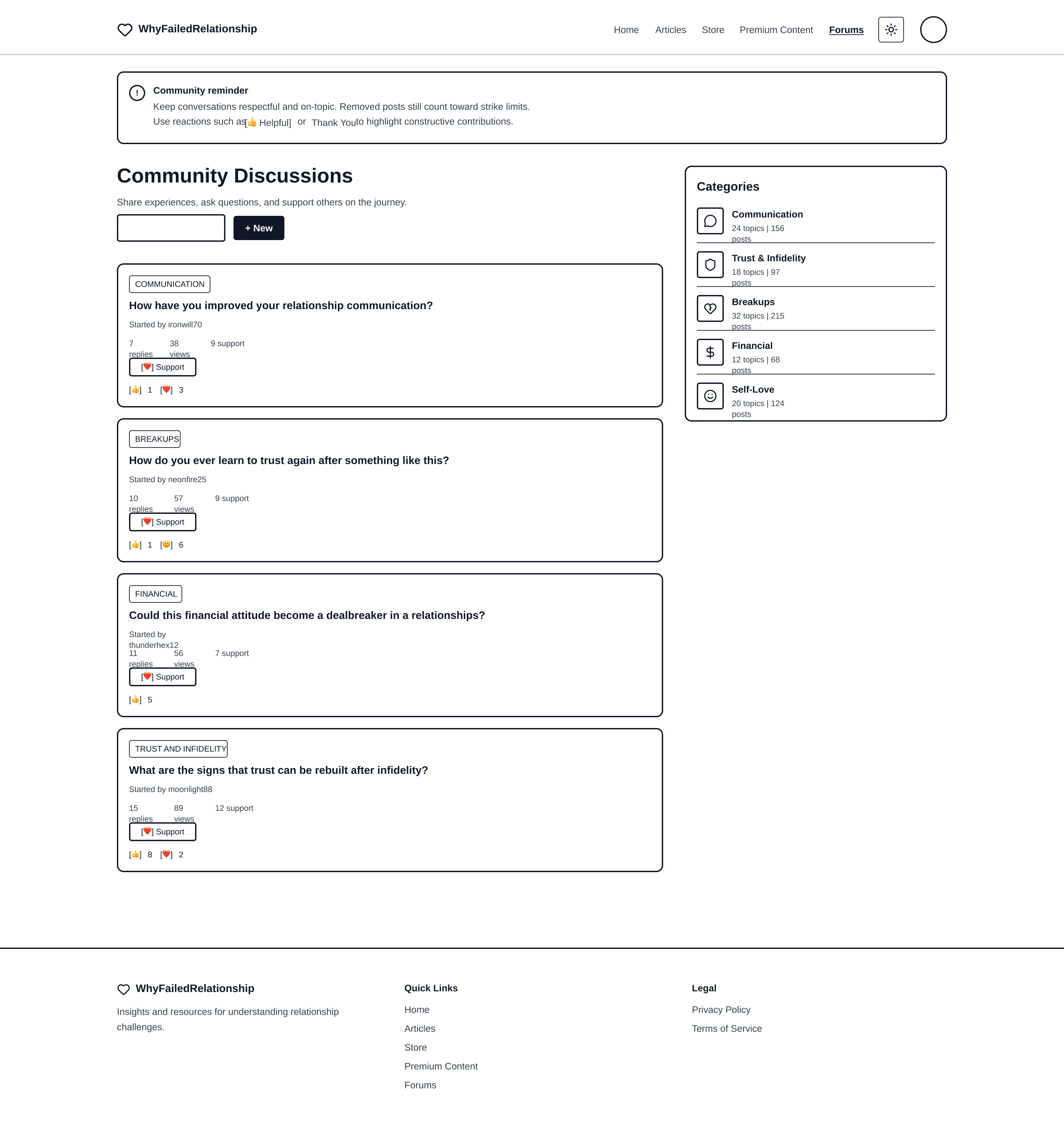 Forum wireframe