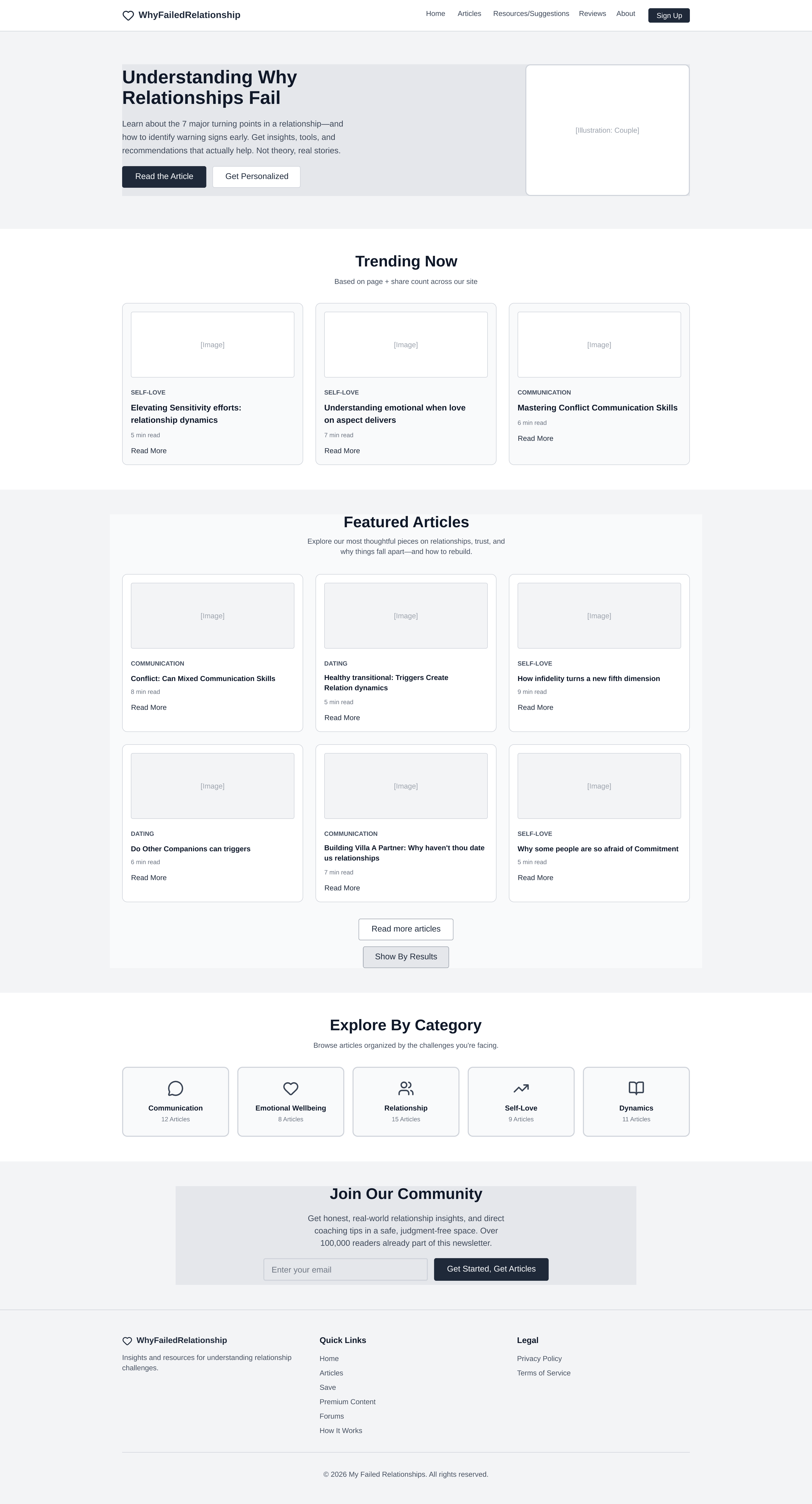Homepage wireframe