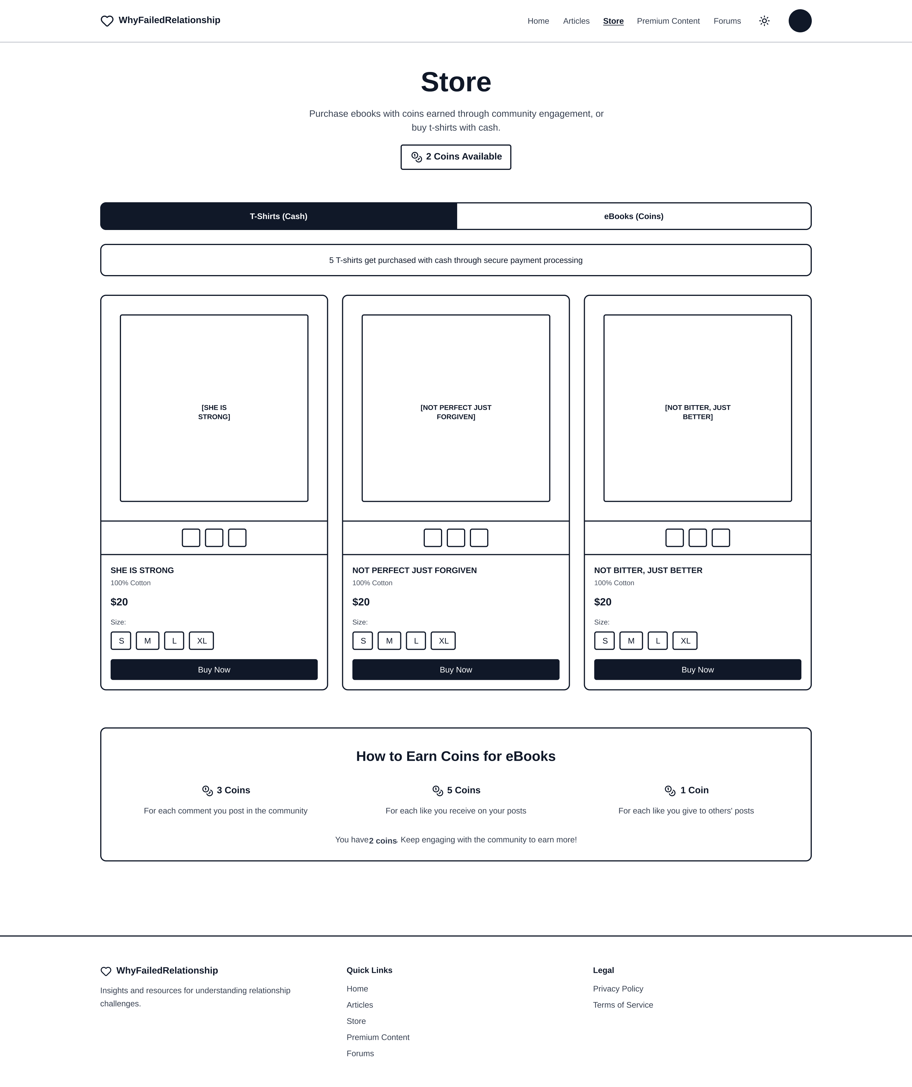 Store wireframe